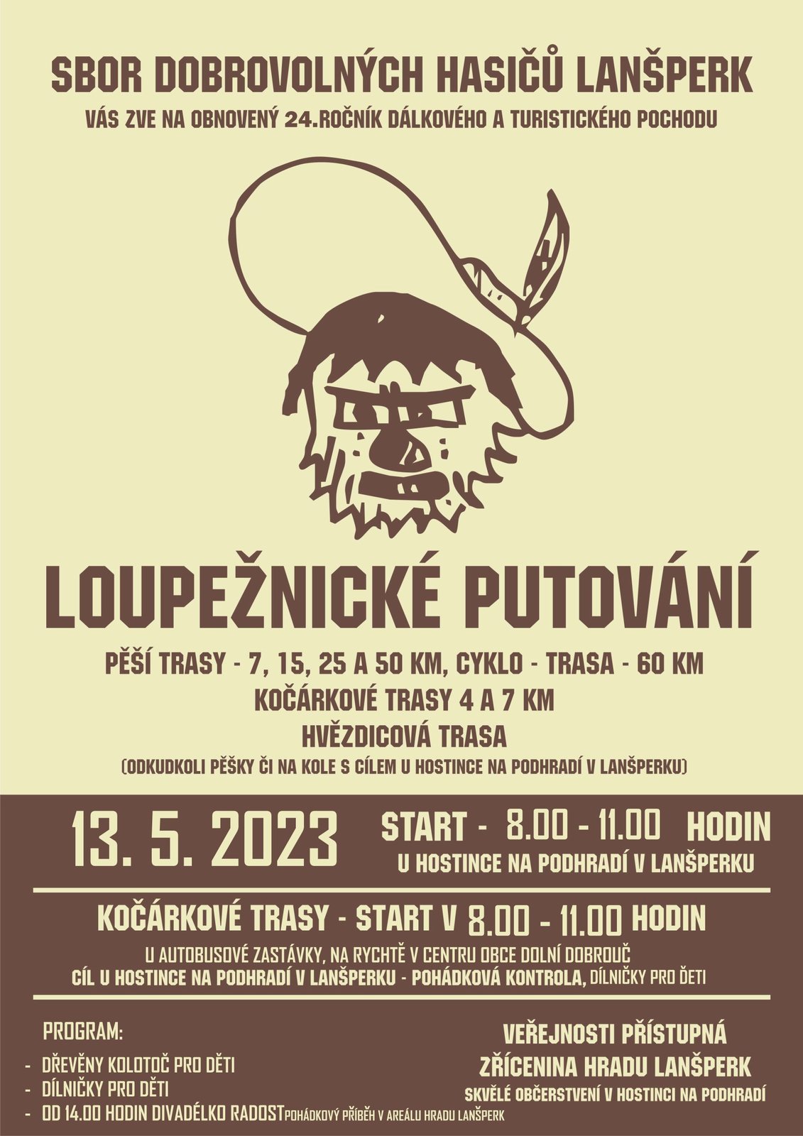 plakat 2023_loupez_putovani (1).jpg